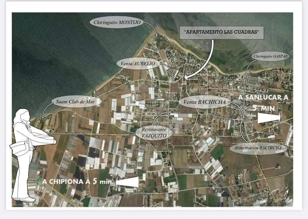 Apartamento “Las Cuadras “ Cadiz 0*,